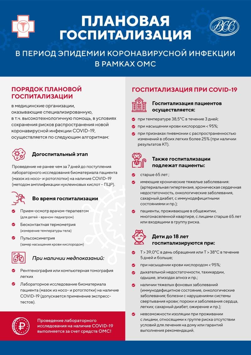 Территориальный фонд обязательного медицинского страхования  Кабардино-Балкарская Республика